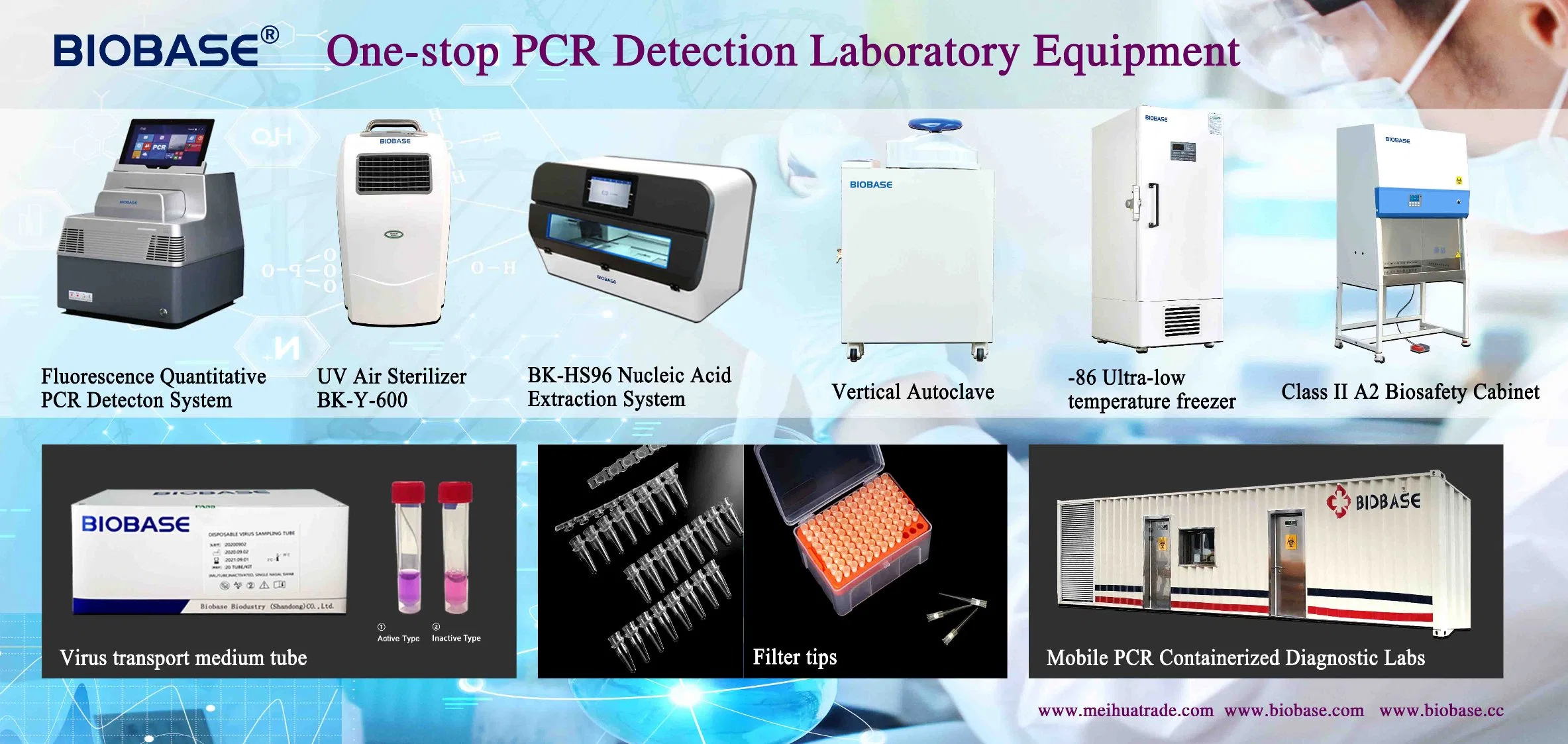 Exploring PCR Machine Manufacturers in China A Hub of Cutting-Edge Biotechnology